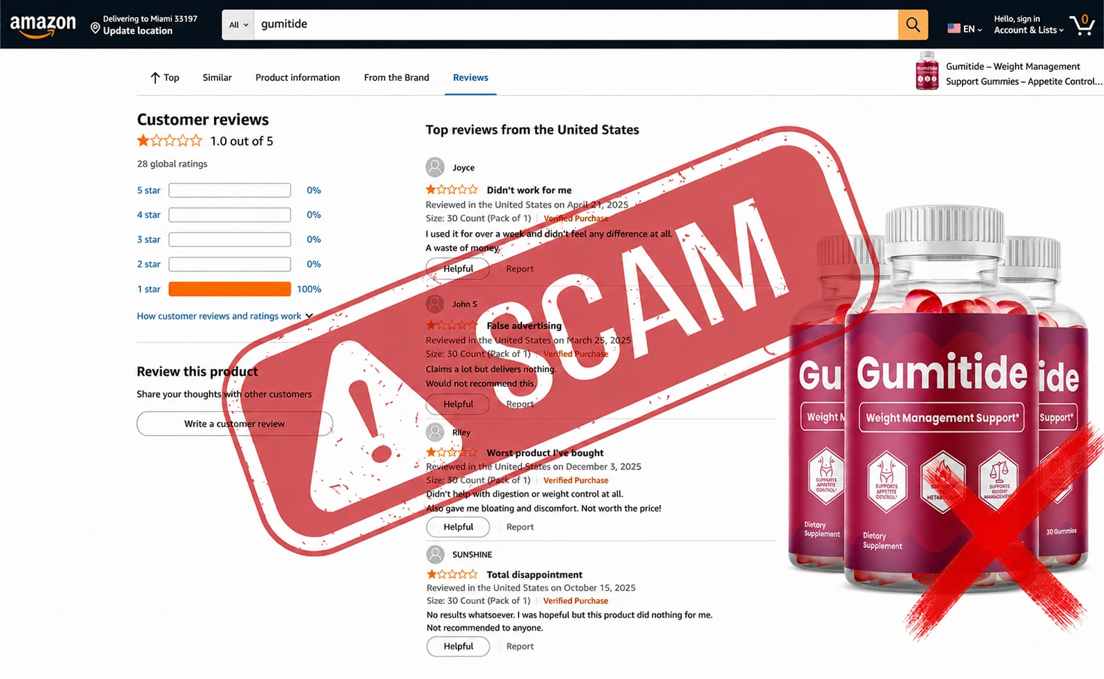 Gumitide scam alert image showing marketplace reviews and warning customers about ordering from unofficial sellers.