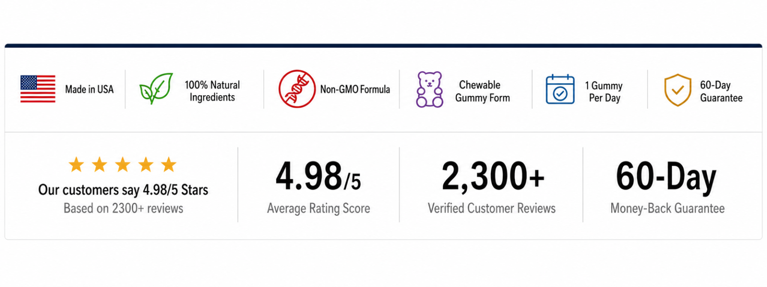 Gumitide Review 2026 banner introducing the weight management gummy review and scam or legit analysis.