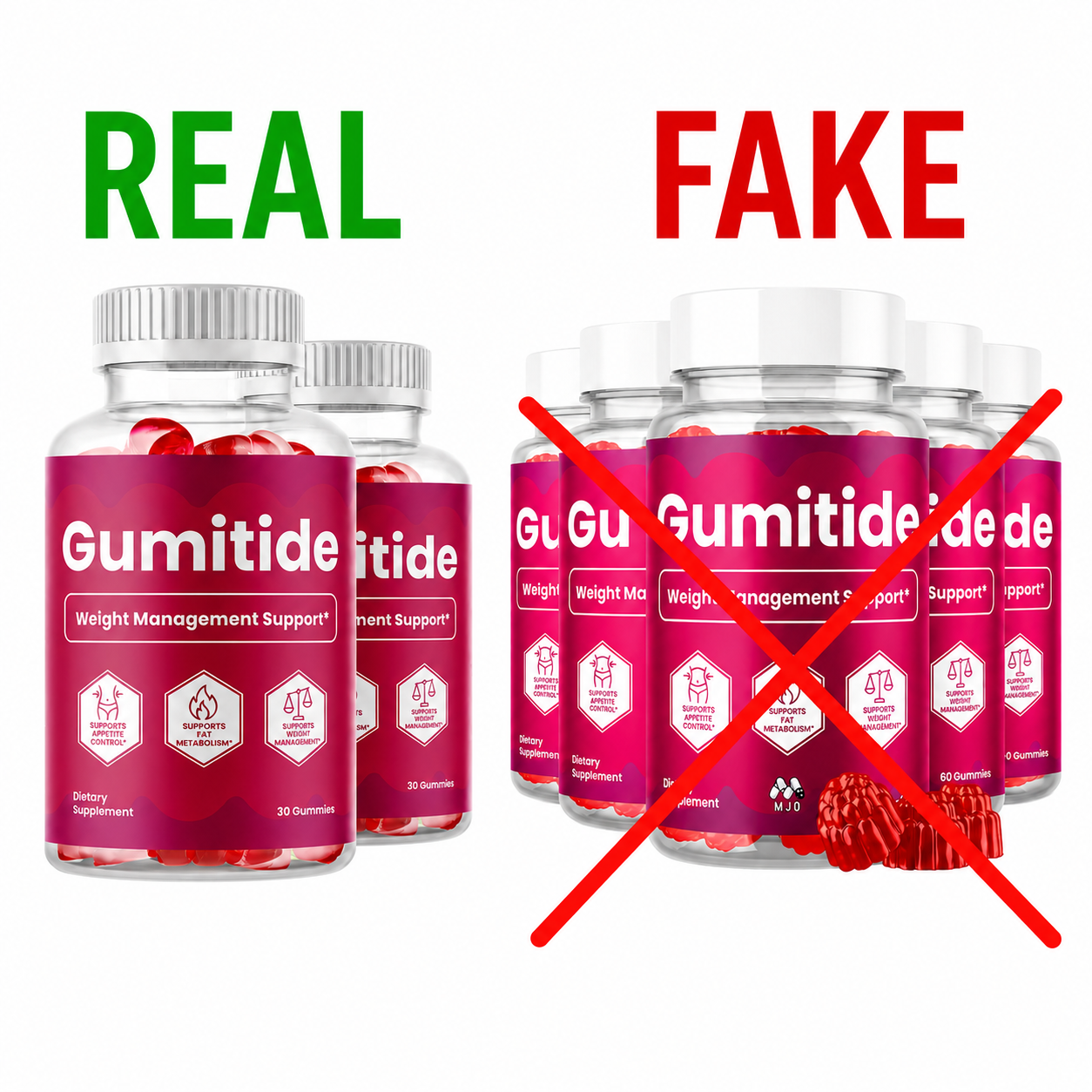 Gumitide real versus fake comparison showing the official bottle and warning against imitation products from unauthorized sellers.